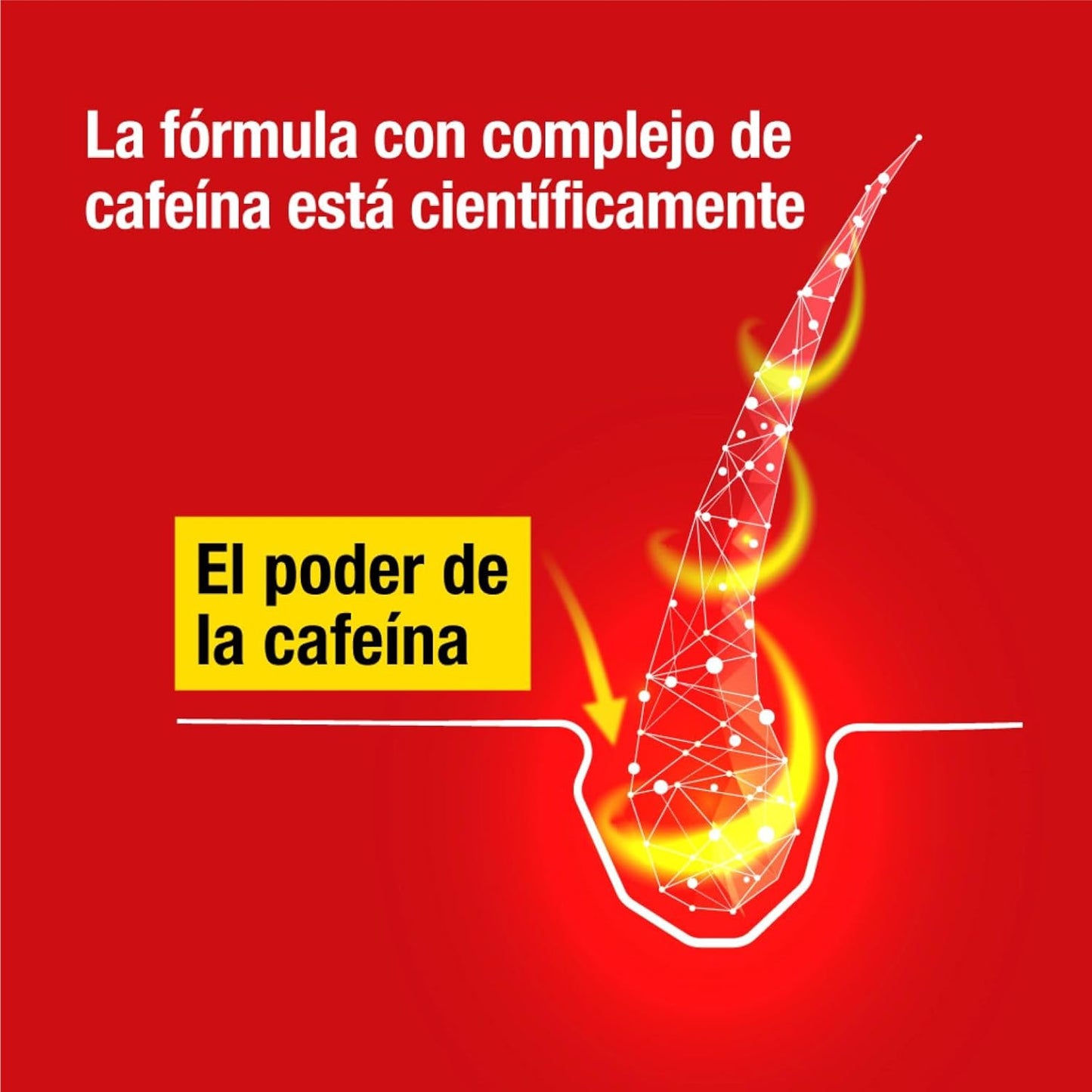 Kit Alpecin Anticanas (Shampoo + Tónico) Unisex - Canas y Caída del Cabello