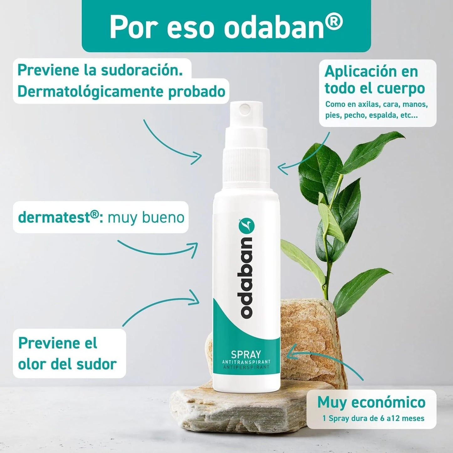 Antitranspirante Odaban Spray 30ml Unisex - Sudoración Excesiva Corporal