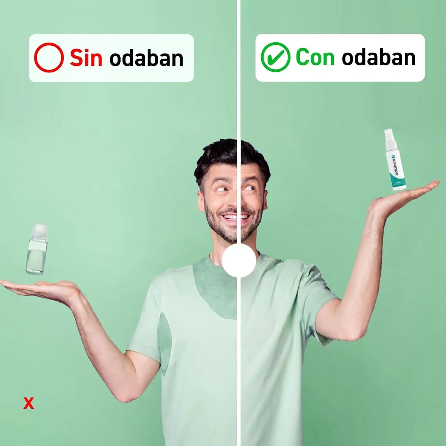 Kit Antitranspirante Odaban Spray + Deo Stick - Tratamiento Sudoración Excesiva Axilas